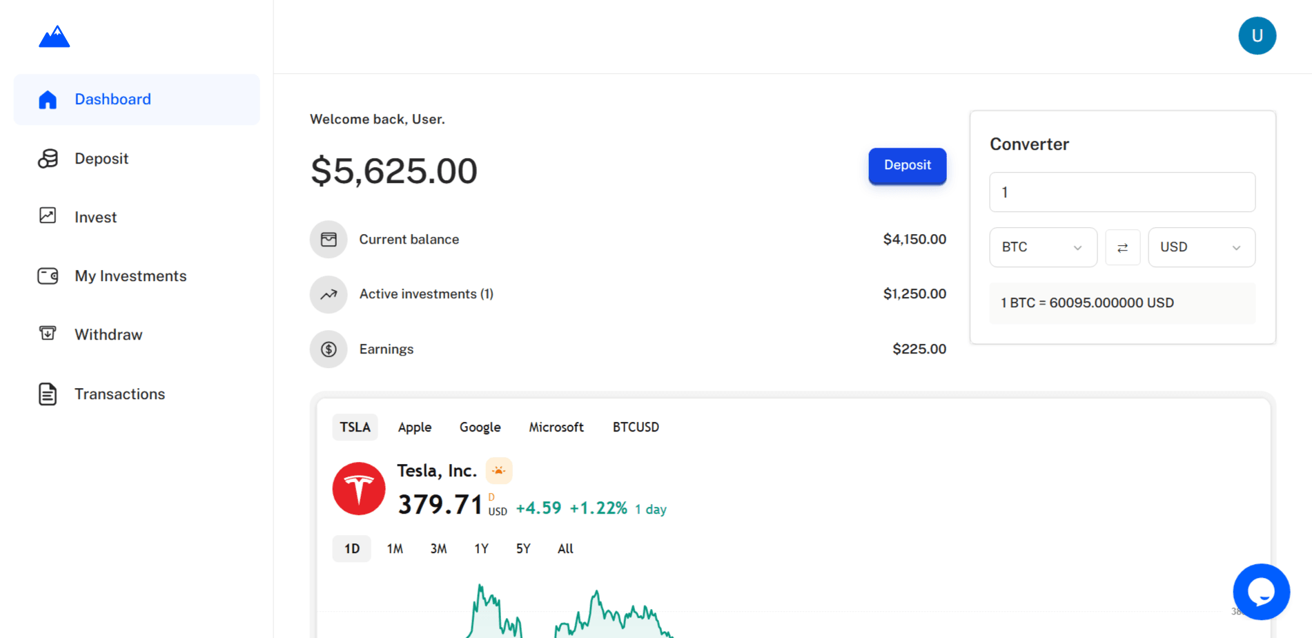 Ever Ridge Holdings dashboard on desktop